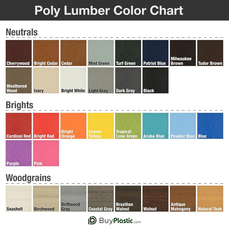 BuyPlastic Tangent Poly Lumber - Black, 2x6 (1.5" x 5.5"), 36" Length - HDPE Plastic Board for Outdoor Furniture and More - Image 5